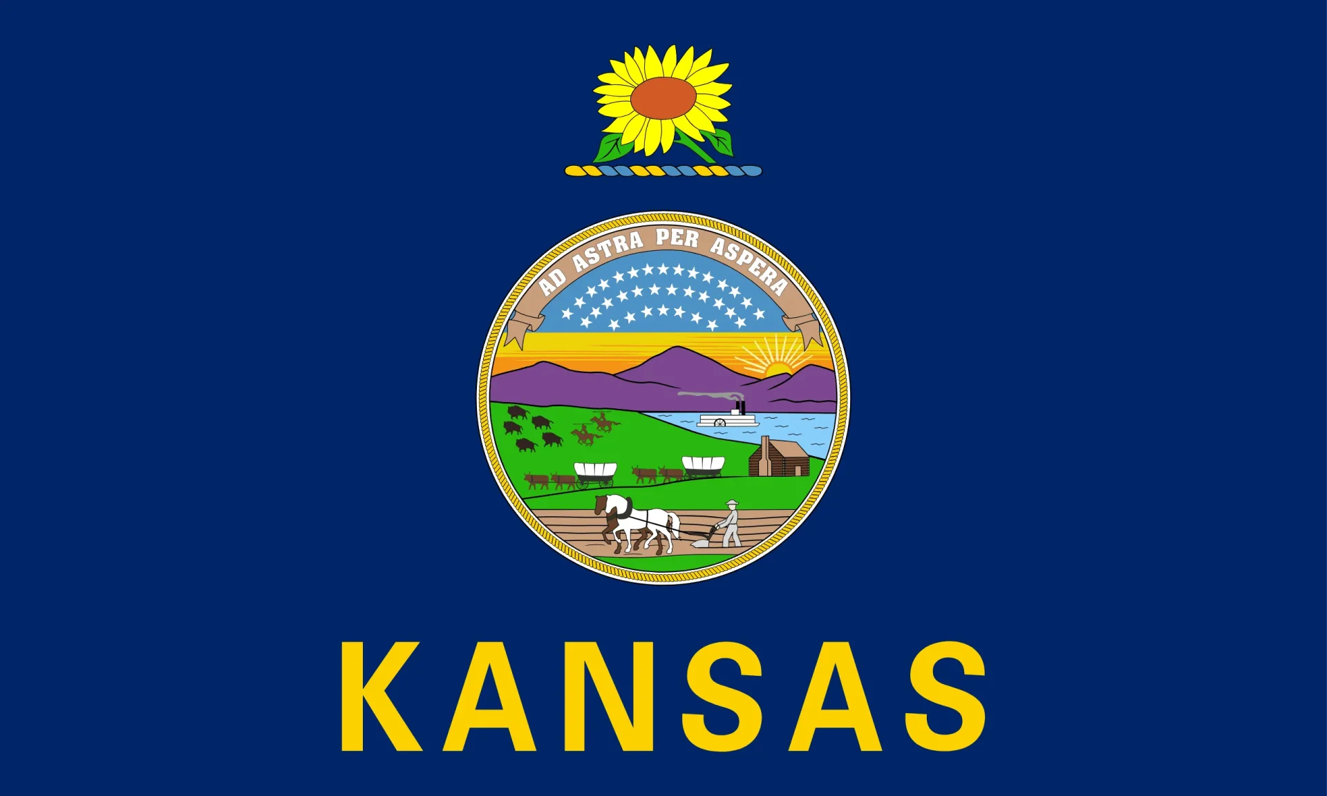 Kansas E-Bike Laws 2026: Class 3 16+, State Park 20 mph Rule 2 Kansas State Flag - E-Bike Laws