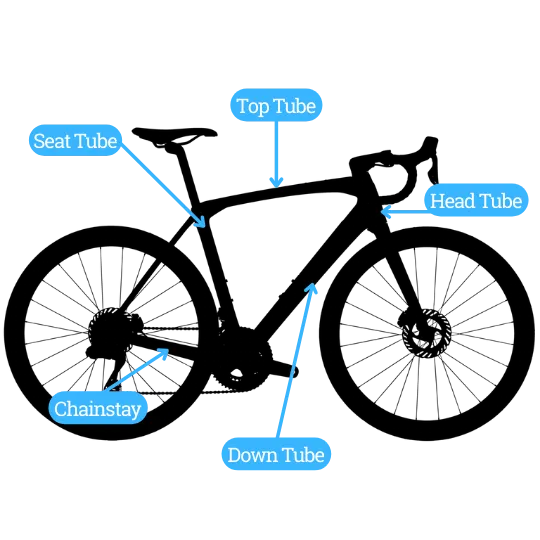 Road bike geometry diagram showing seat tube, top tube, reach, stack, and stand-over